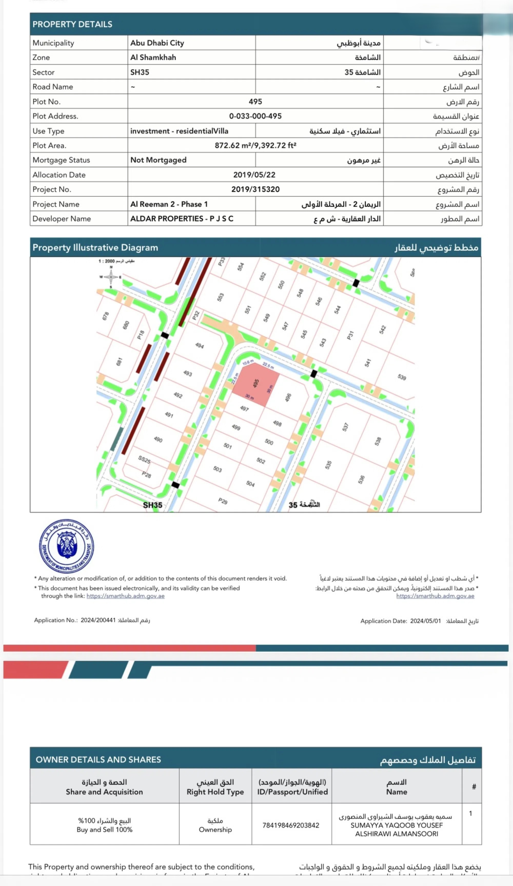 #ارض للبيع في الريمان ⁦⁦2⁩⁩